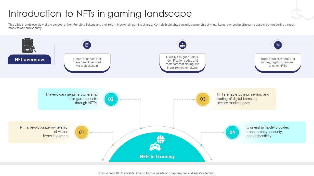 Unlocking The Potential Of Introduction To Nfts In Gaming Landscape BCT SS V
