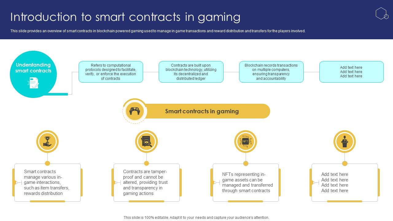 Unlocking The Potential Of Introduction To Smart Contracts In Gaming BCT SS V