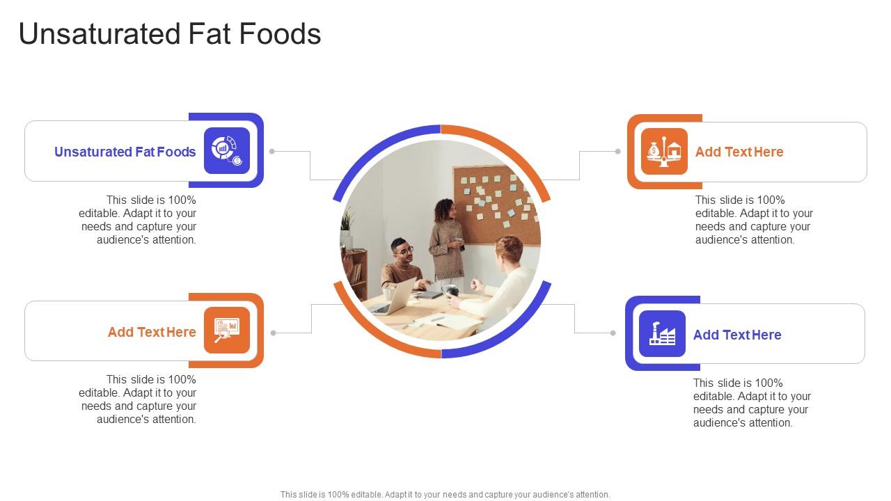 Unsaturated Fat Foods In Powerpoint And Google Slides Cpb