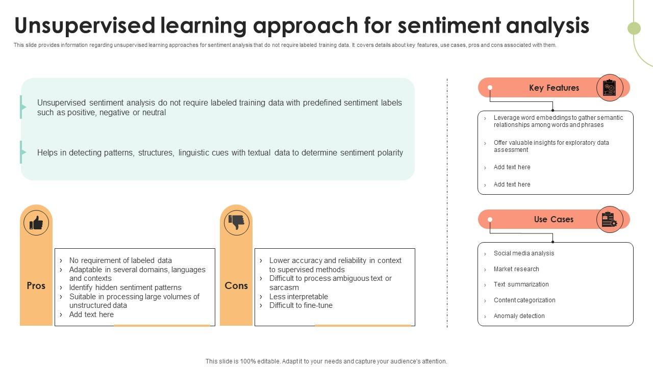 Unsupervised Learning Approach For Decoding User Emotions In Depth Exploration AI SS V