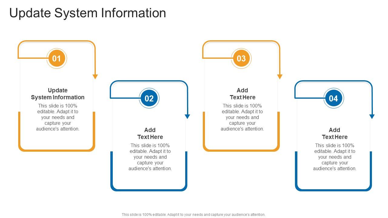 Update System Information In Powerpoint And Google Slides Cpb