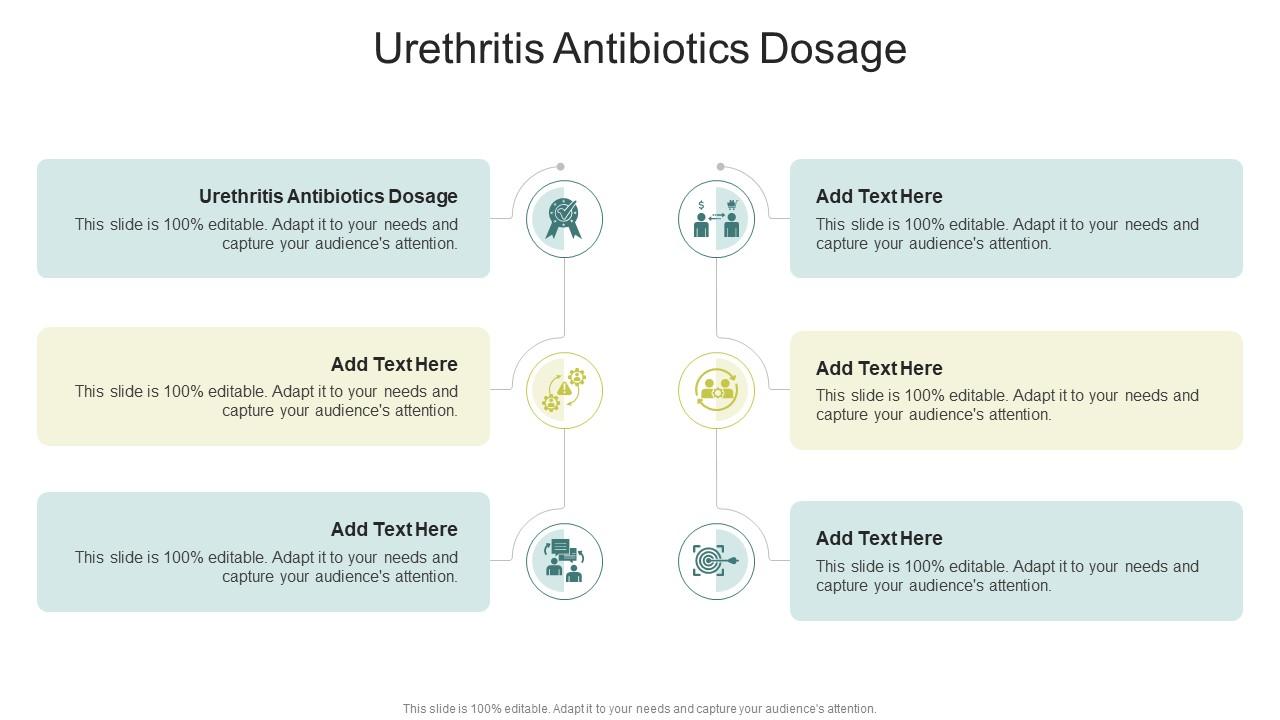 Urethritis Antibiotics Dosage In Powerpoint And Google Slides Cpb