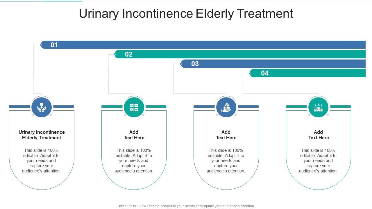 Urinary Incontinence Elderly Treatment In Powerpoint And Google Slides Cpb