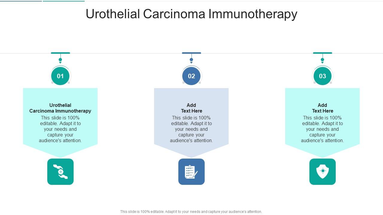 Urothelial Carcinoma Immunotherapy In Powerpoint And Google Slides Cpb