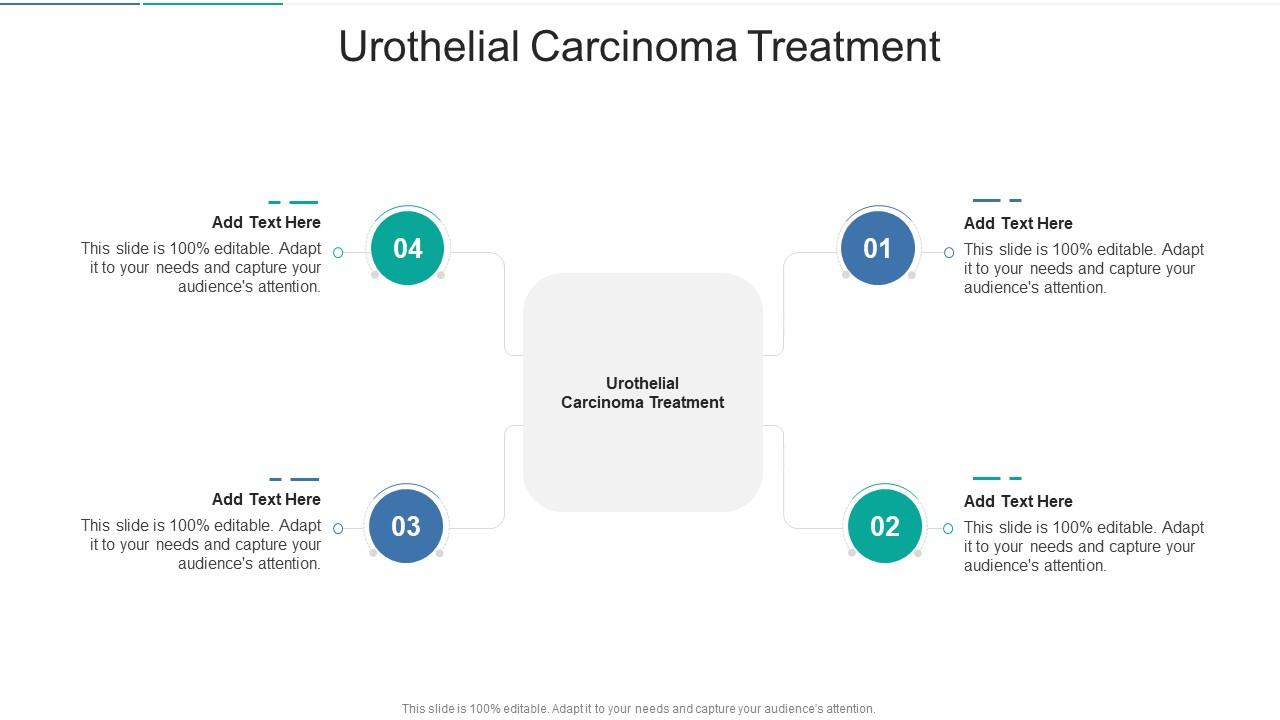 Urothelial Carcinoma Treatment In Powerpoint And Google Slides Cpb