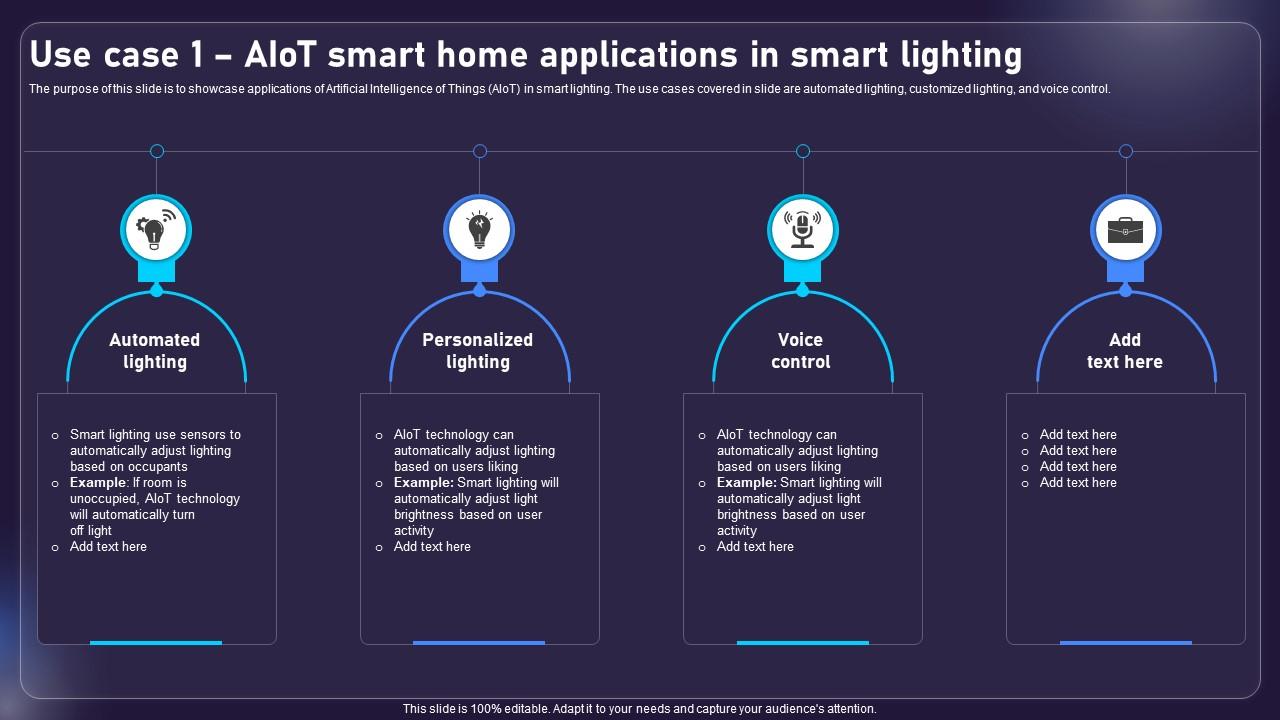Use Case 1 AIOT Smart Home Applications In Smart Lighting AIOT Applications For Various Industries IoT SS V