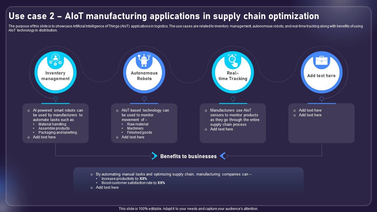 Use Case 2 AIOT Manufacturing Applications In Supply Chain AIOT Applications For Various Industries IoT SS V