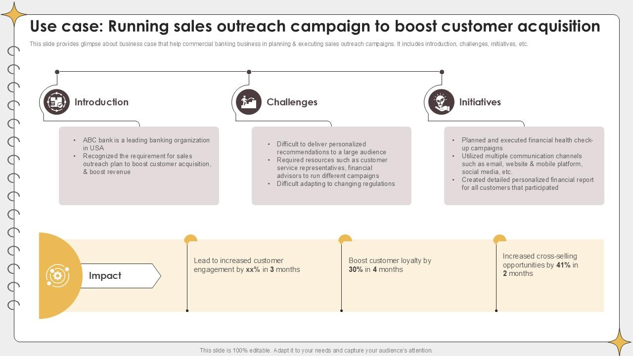 Use Case Running Sales Outreach Campaign To Boost Customer Acquisition PPT Example