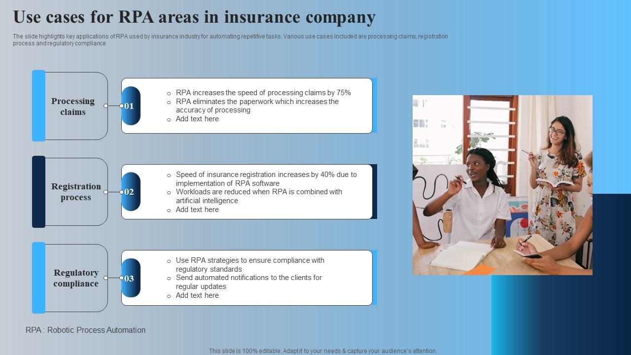 Use Cases For RPA Areas In Insurance Company Structure Pdf