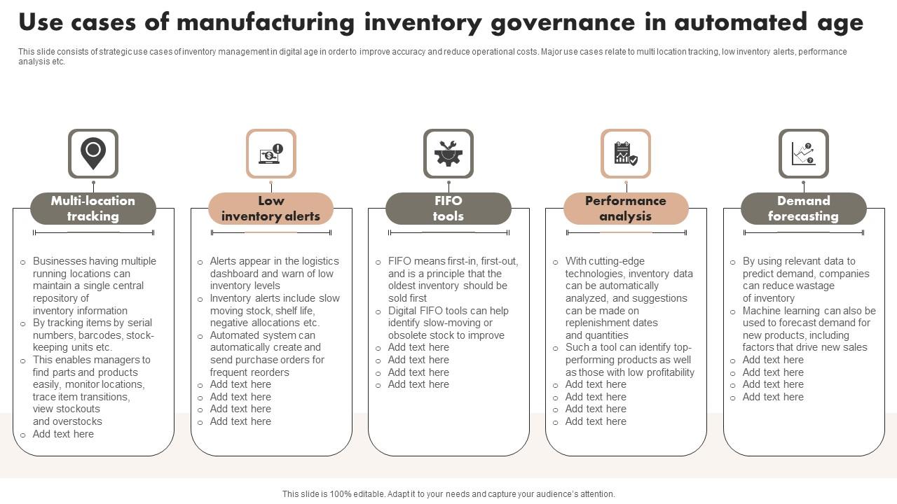 Use Cases Of Manufacturing Inventory Governance In Automated Age Slides Pdf