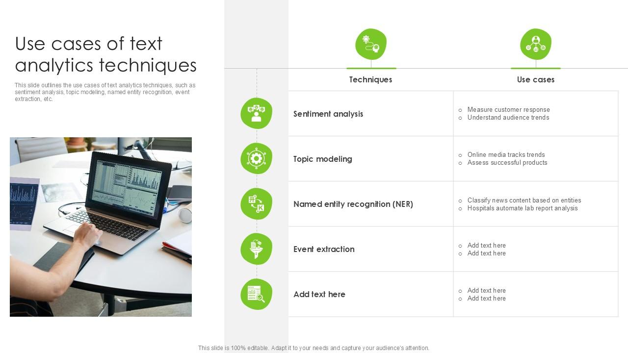 Use Cases Of Text Analytics Techniques PPT Slide SS