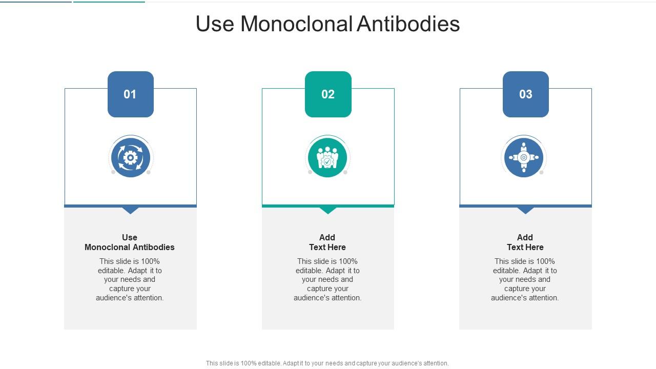 Use Monoclonal Antibodies In Powerpoint And Google Slides Cpb