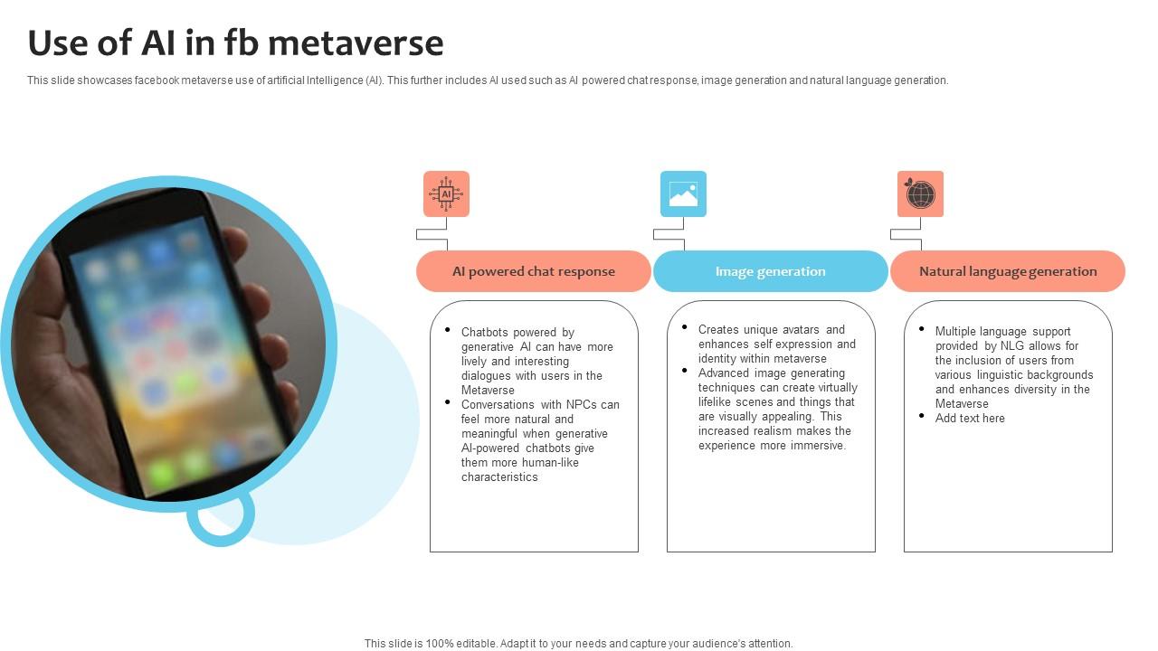 Use Of Ai In Fb Metaverse Brochure Pdf