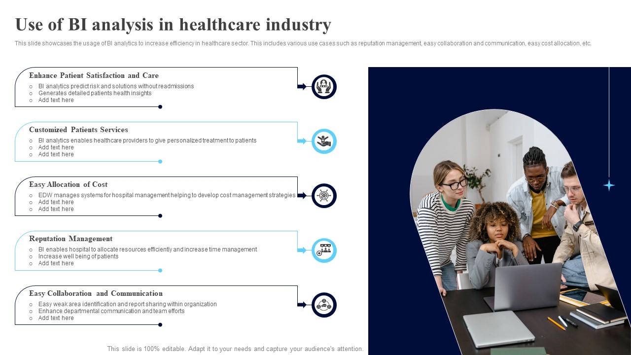 Use Of BI Analysis In Healthcare Industry Infographics Pdf