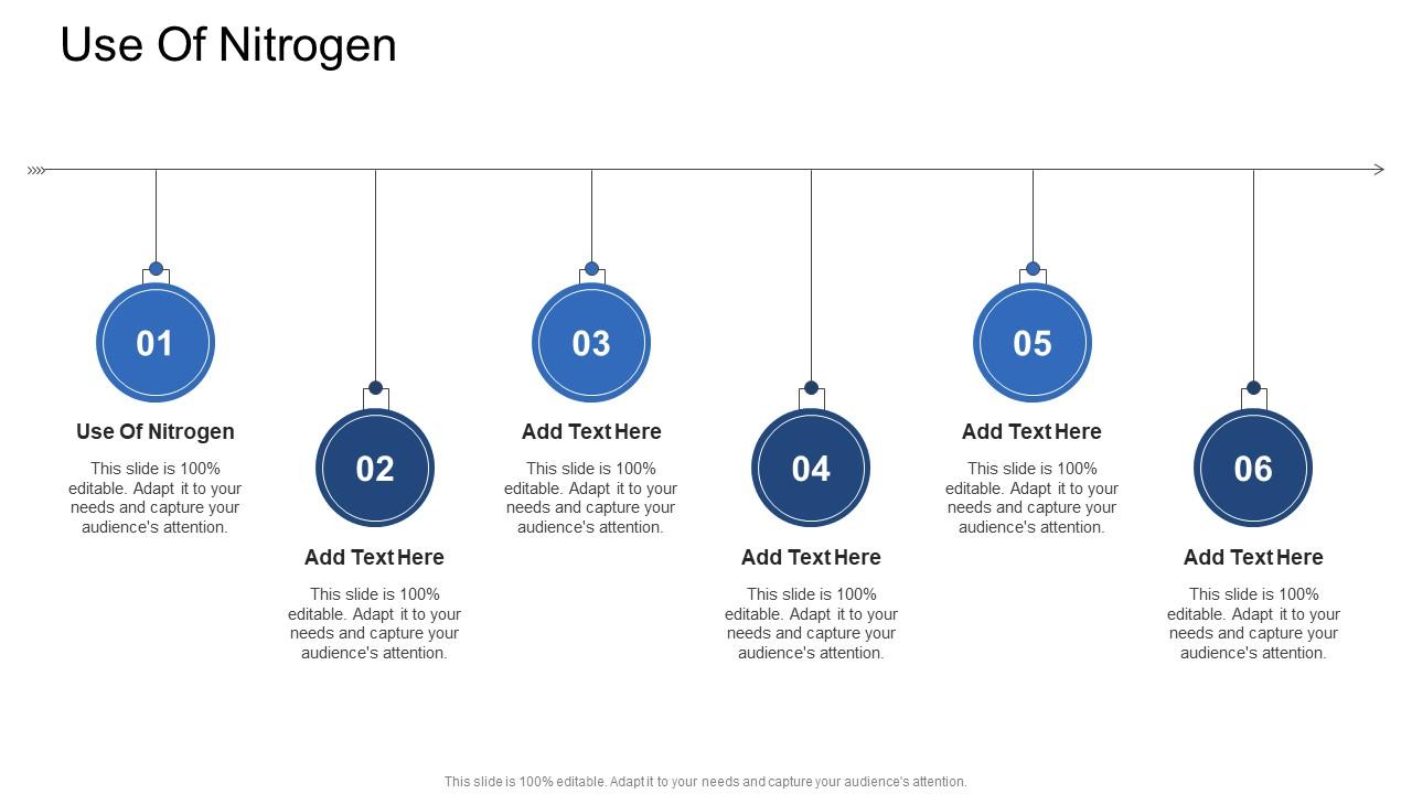 Use Of Nitrogen In Powerpoint And Google Slides Cpb
