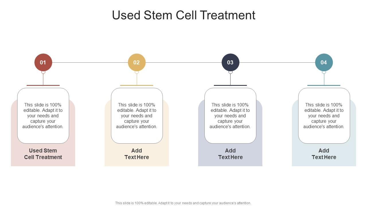 Used Stem Cell Treatment In Powerpoint And Google Slides Cpb