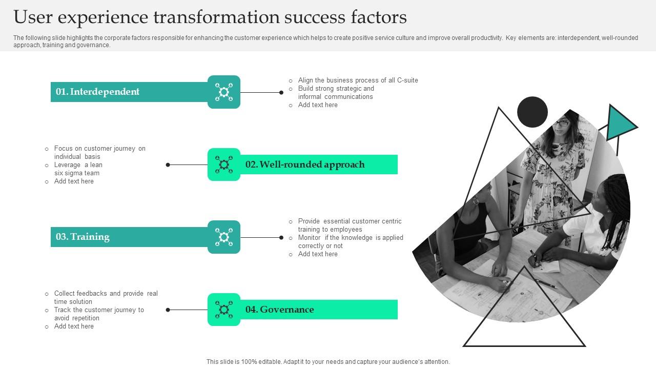 User Experience Transformation Success Factors Download Pdf