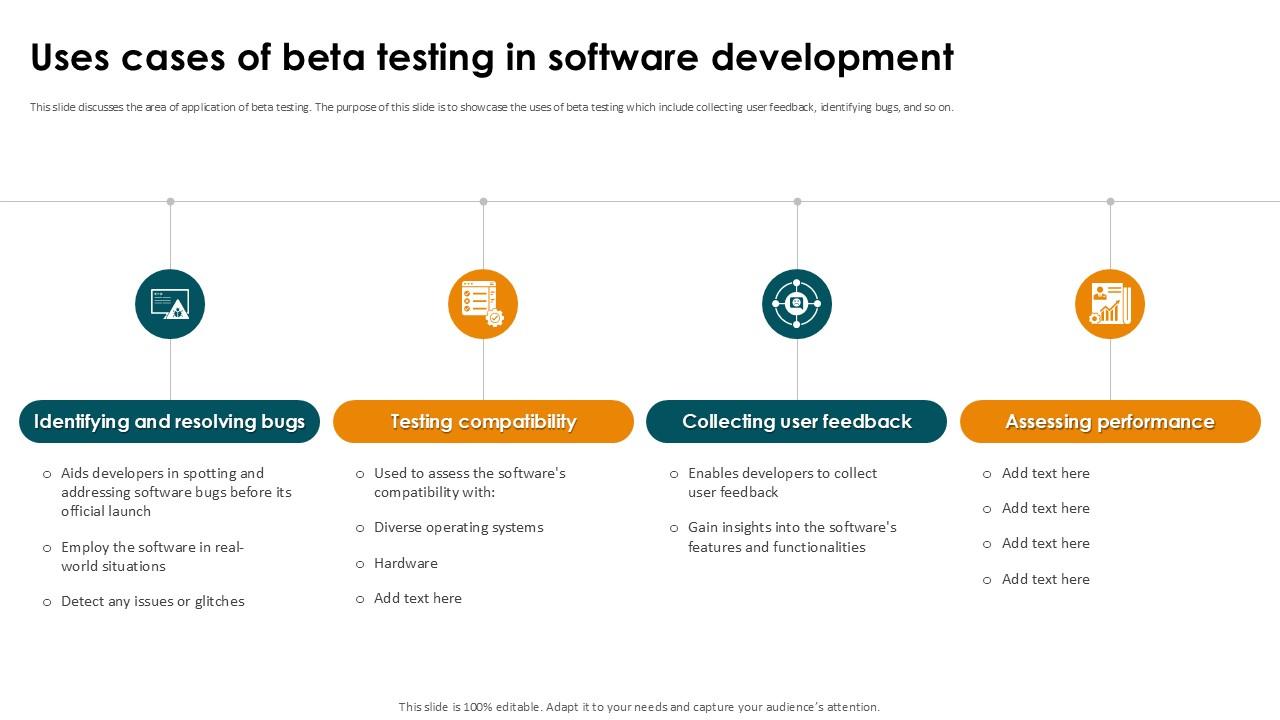 Uses Cases Of Beta Testing In Software Smoke Testing Ppt Example