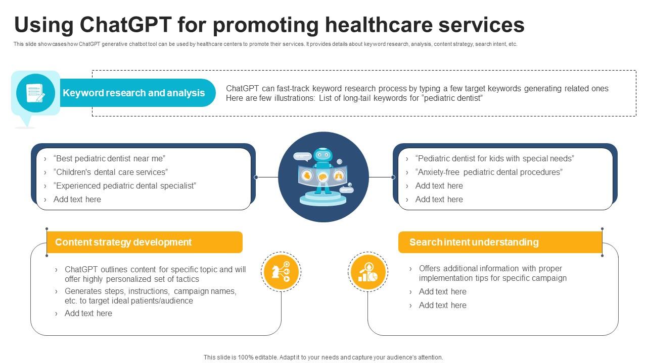 Using ChatGPT For Promoting Healthcare Services ChatGPT And Healthcare Innovation Enhancing AI SS V