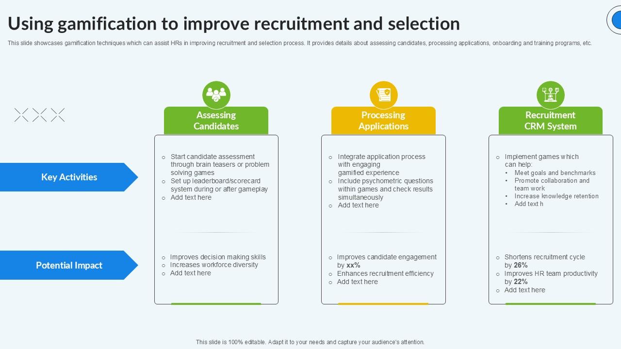 Using Gamification To Improve Enhancing Recruitment Process PPT Template