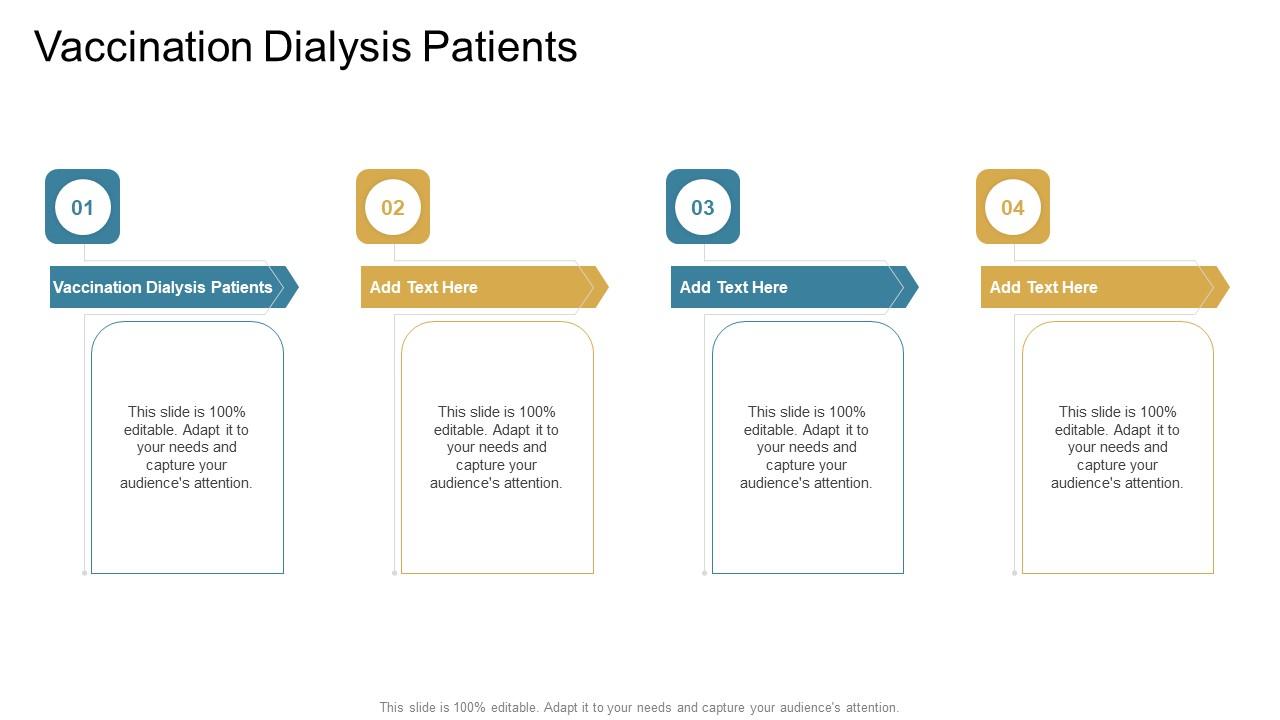 Vaccination Dialysis Patients In Powerpoint And Google Slides Cpb