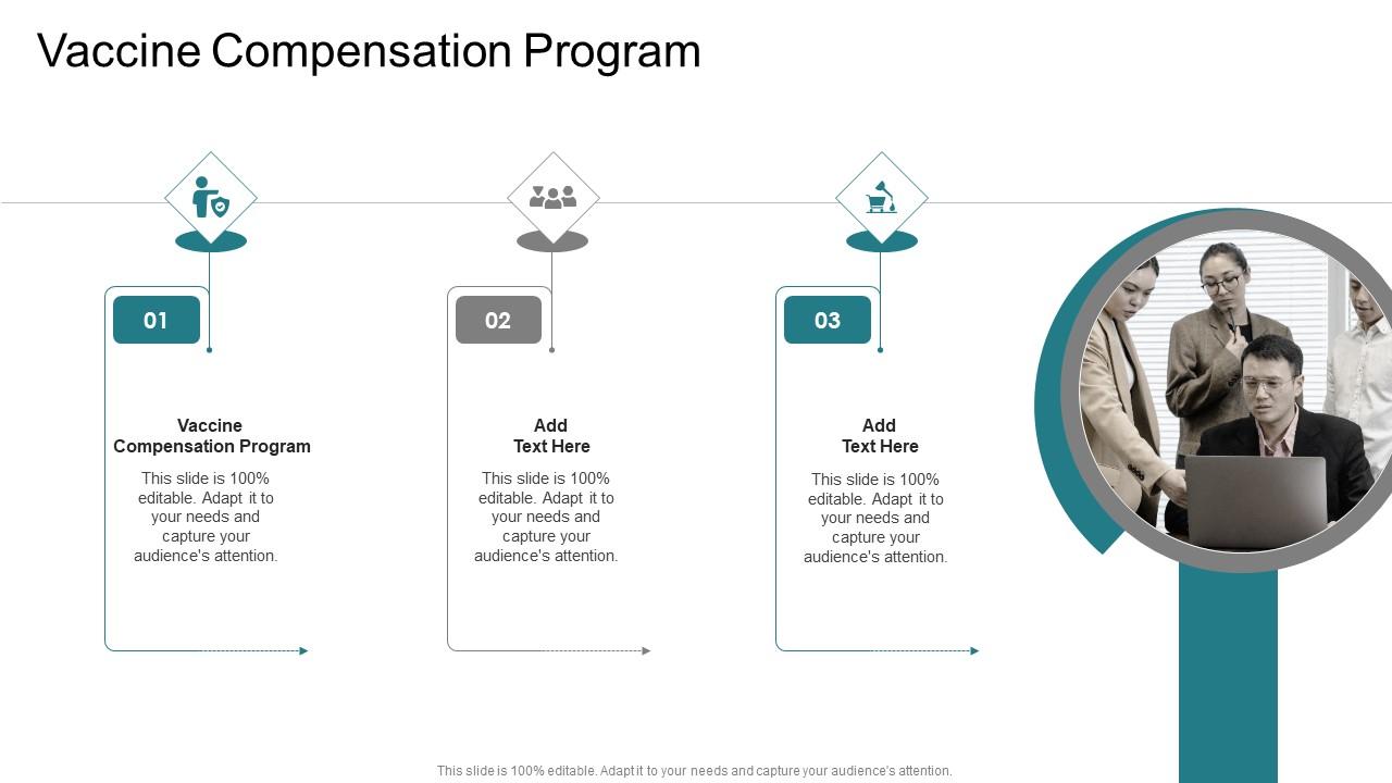 Vaccine Compensation Program In Powerpoint And Google Slides Cpb