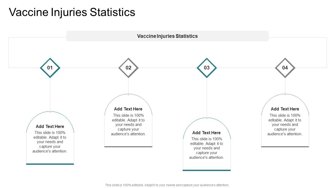 Vaccine Injuries Statistics In Powerpoint And Google Slides Cpb