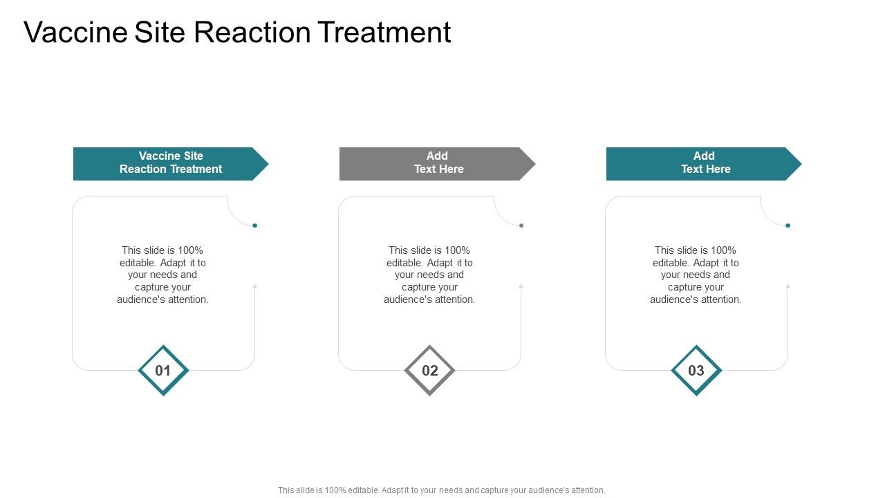 Vaccine Site Reaction Treatment In Powerpoint And Google Slides Cpb