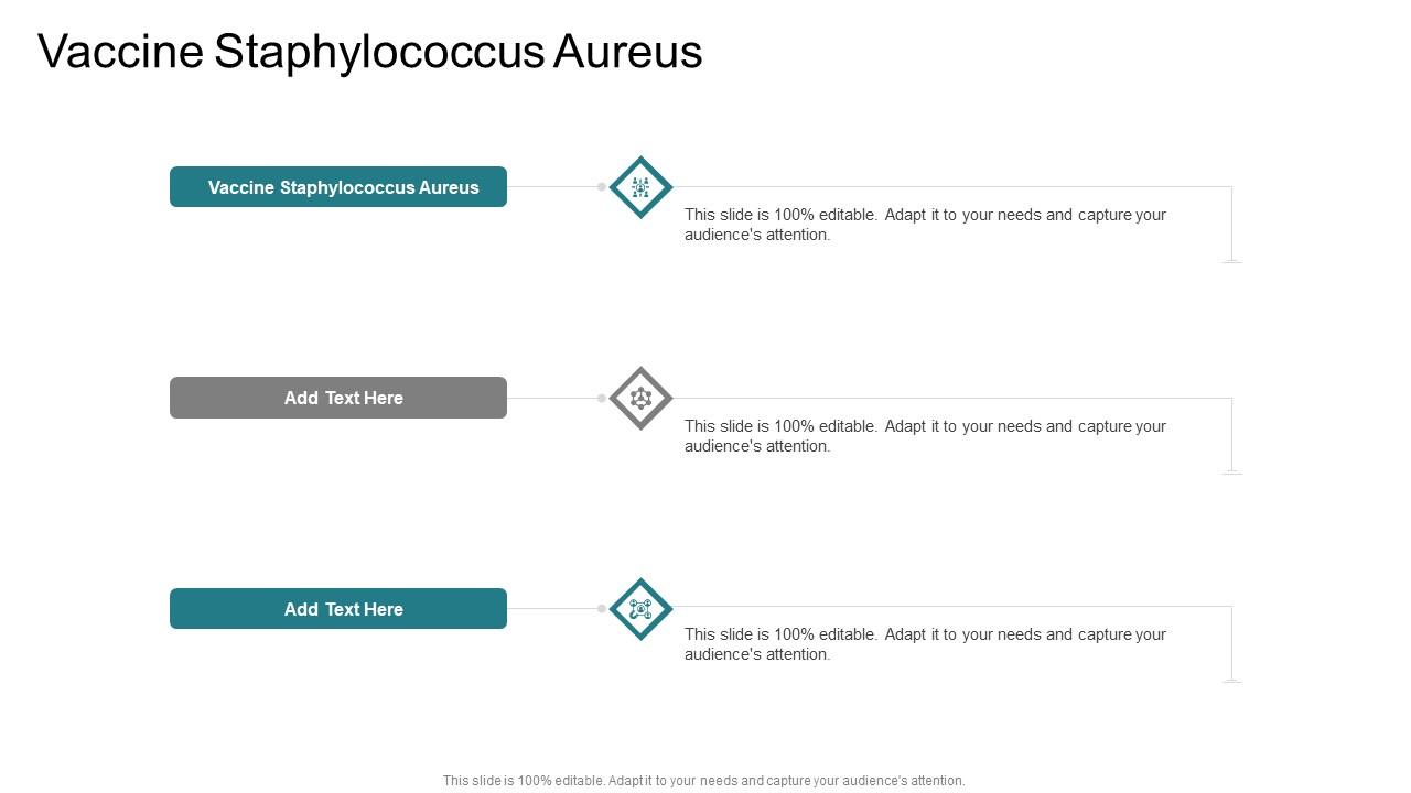 Vaccine Staphylococcus Aureus In Powerpoint And Google Slides Cpb