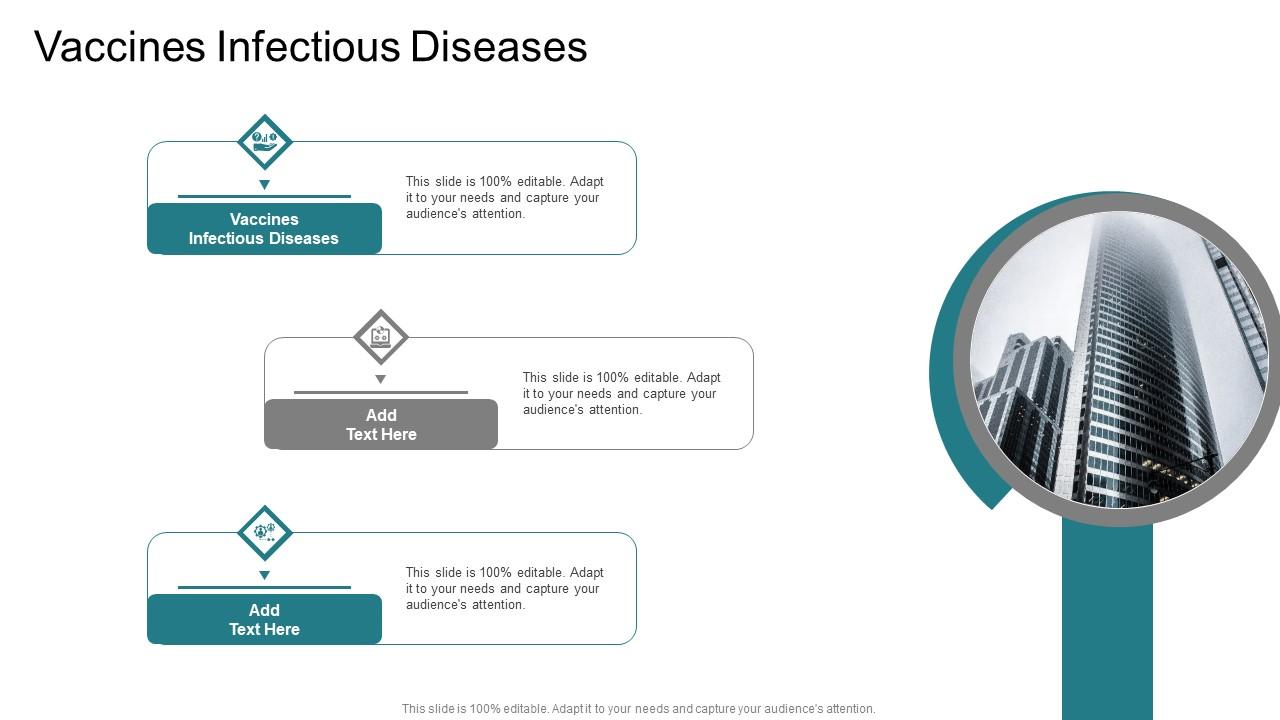 Vaccines Infectious Diseases In Powerpoint And Google Slides Cpb