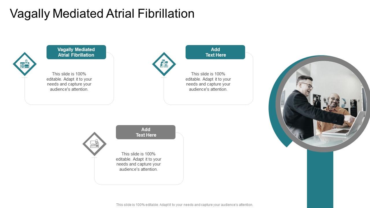 Vagally Mediated Atrial Fibrillation In Powerpoint And Google Slides Cpb