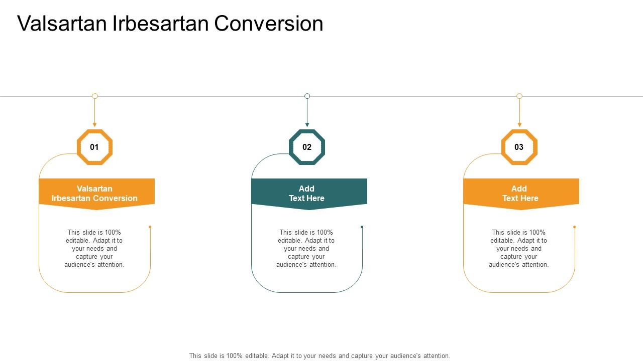 Valsartan Irbesartan Conversion In Powerpoint And Google Slides Cpb