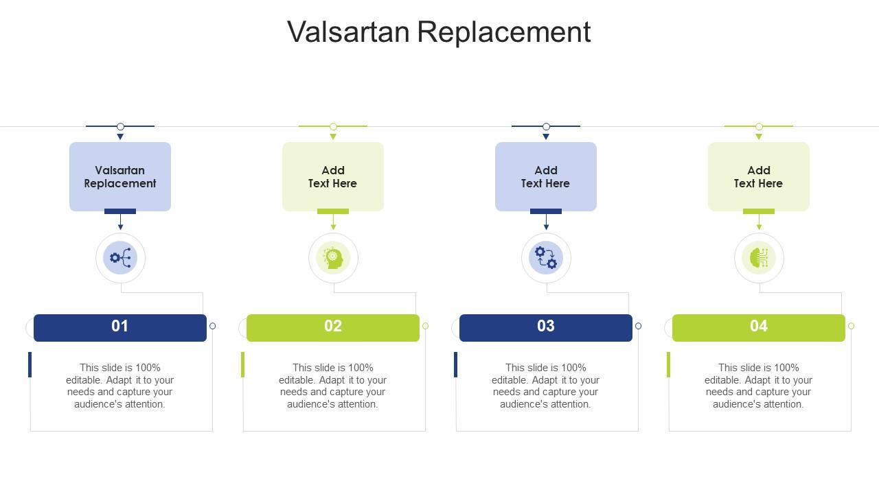 Valsartan Replacement In Powerpoint And Google Slides Cpb
