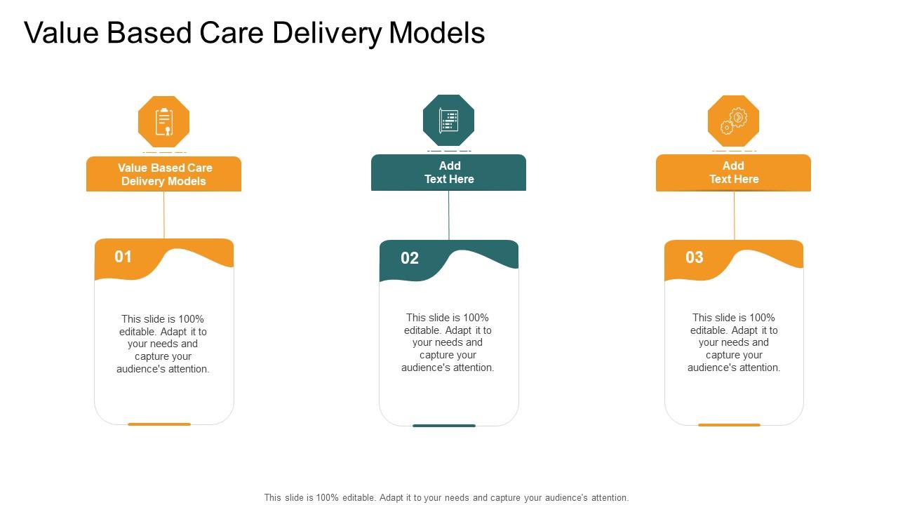 Value Based Care Delivery Models In Powerpoint And Google Slides Cpb