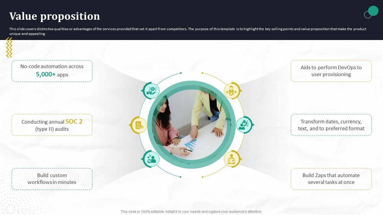 Value Proposition Automated Workflow Software Funding Pitch Deck For Company