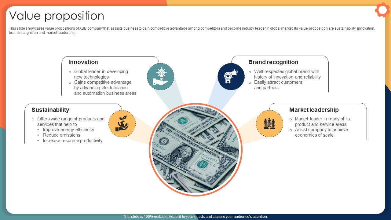 Value Proposition Engineering Solution Provider Company Profile CP SS V