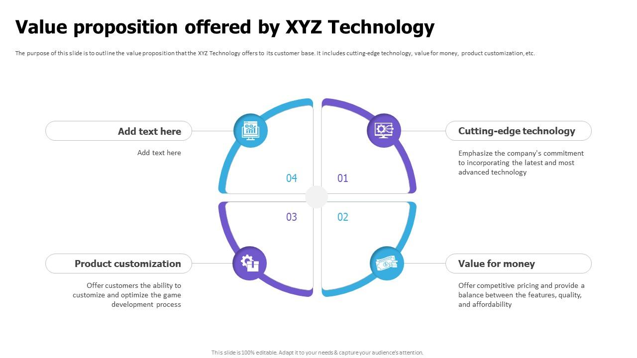 Value Proposition Offered By XYZ Technology Cloud Game Development Fundraising Pitch Deck
