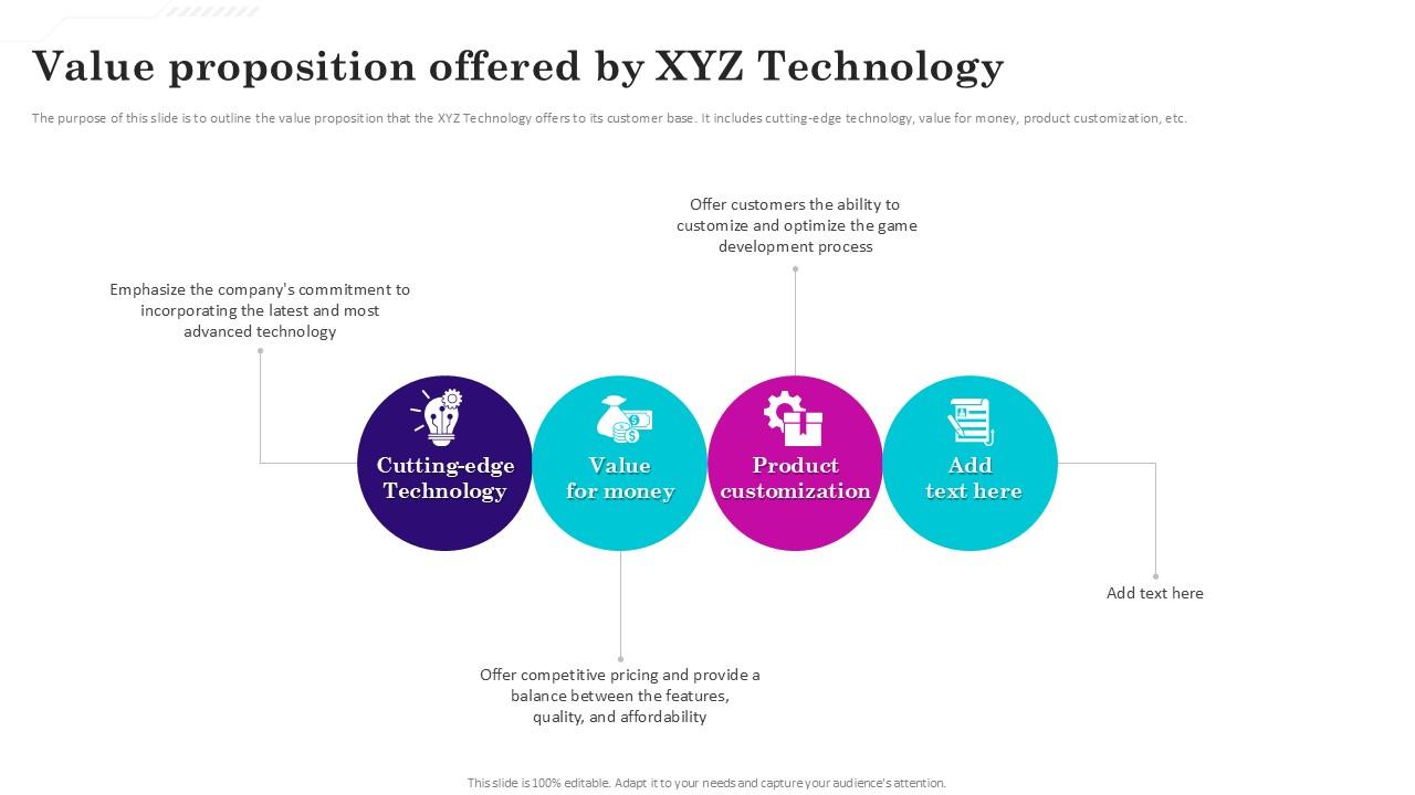 Value Proposition Offered Gaming Venture Investment Elevator Pitch Deck Ppt Sample