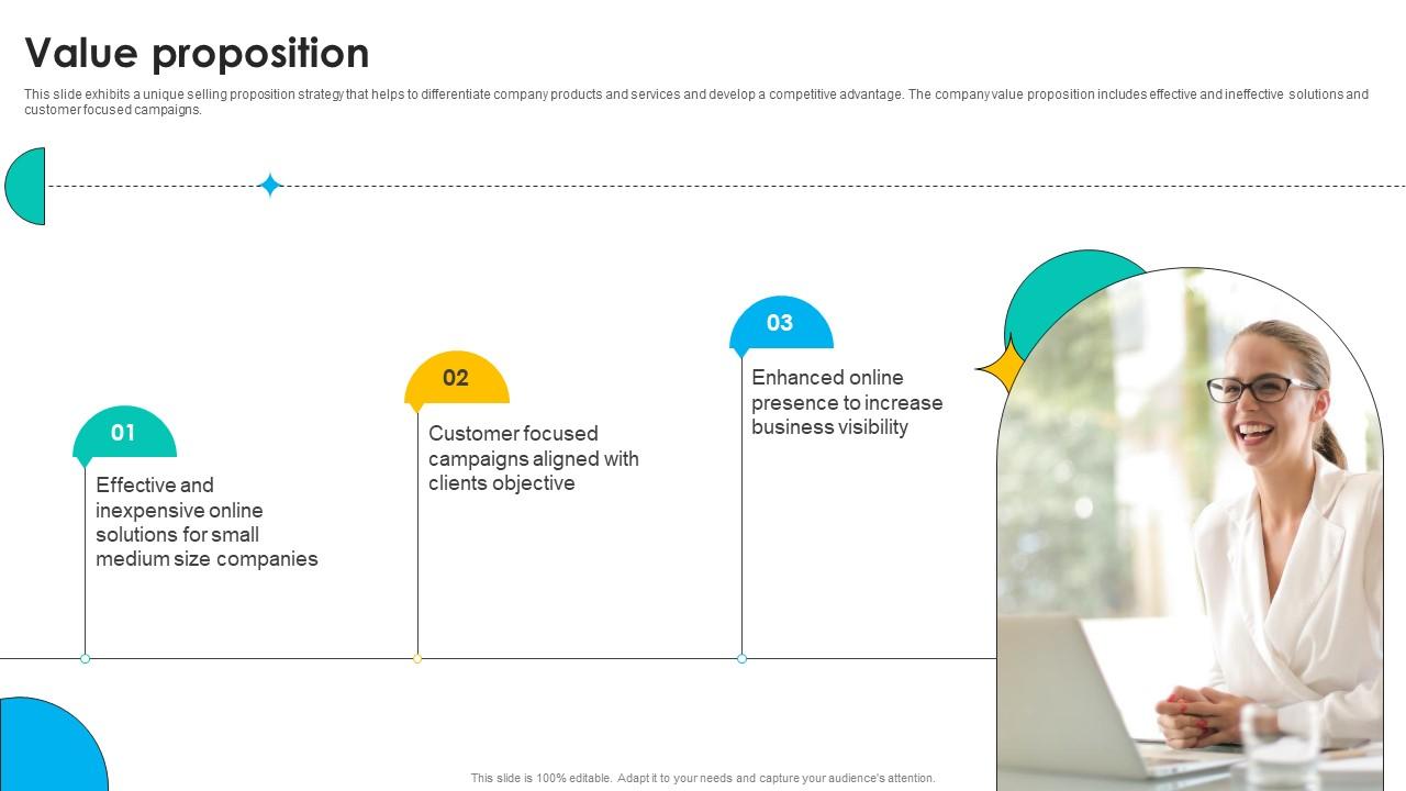 Value Proposition Online Marketing Solutions Pitch Deck