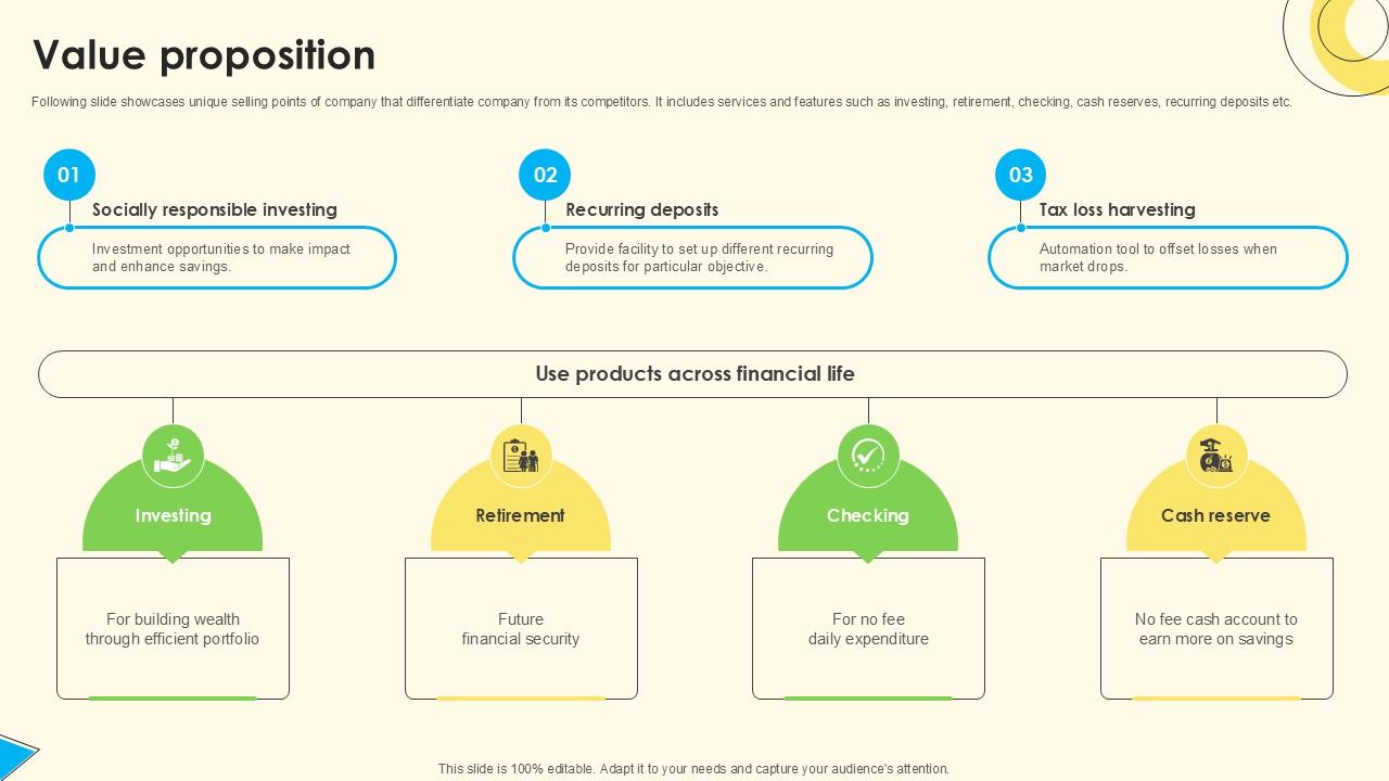 Value Proposition Sales Pitch Deck For Online Retail Ppt Template
