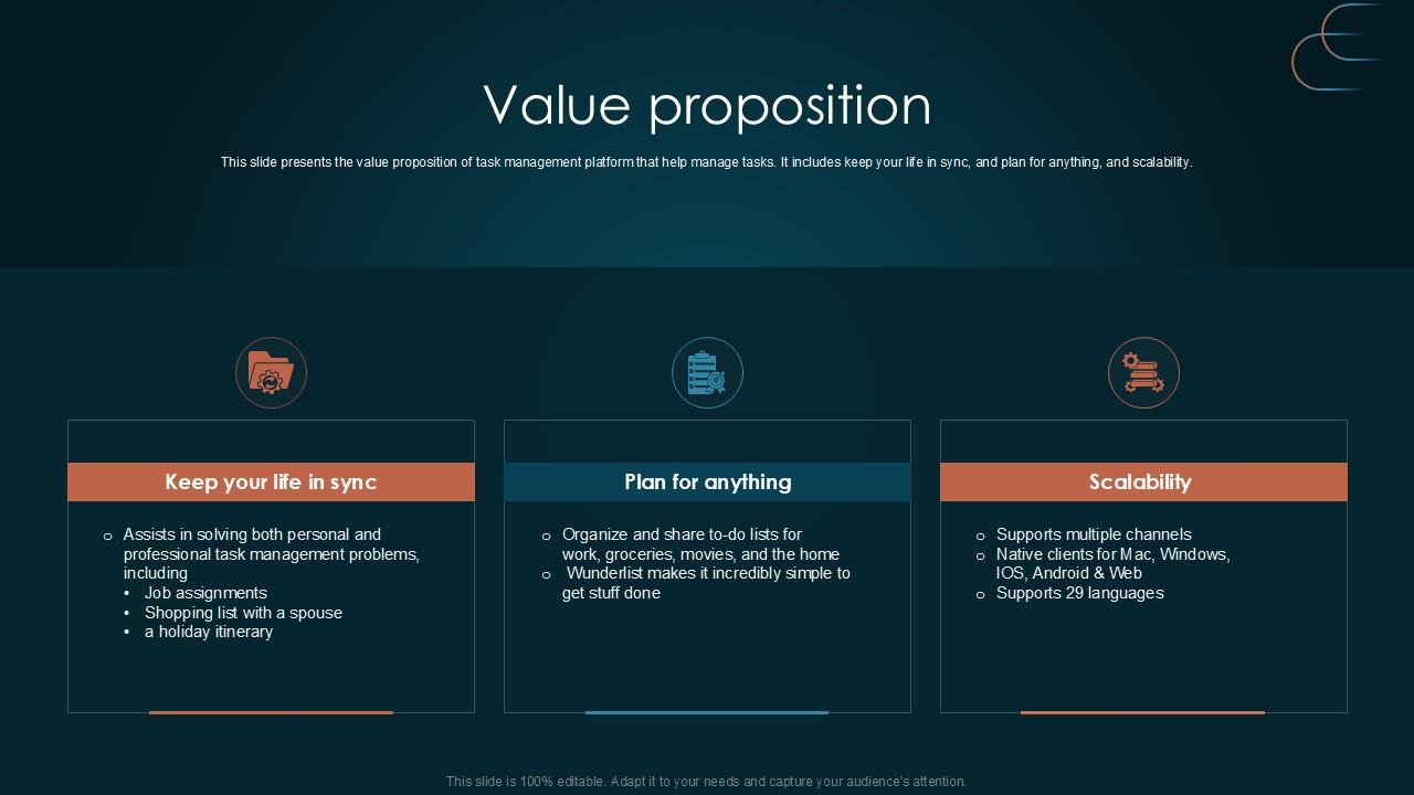 Value Proposition Team Collaboration Platform Pitch Deck PPT Presentation