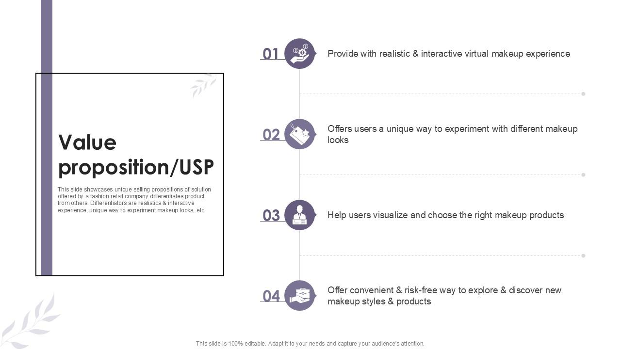 Value Proposition USP Cosmetic Products Platform Investor Ppt Sample