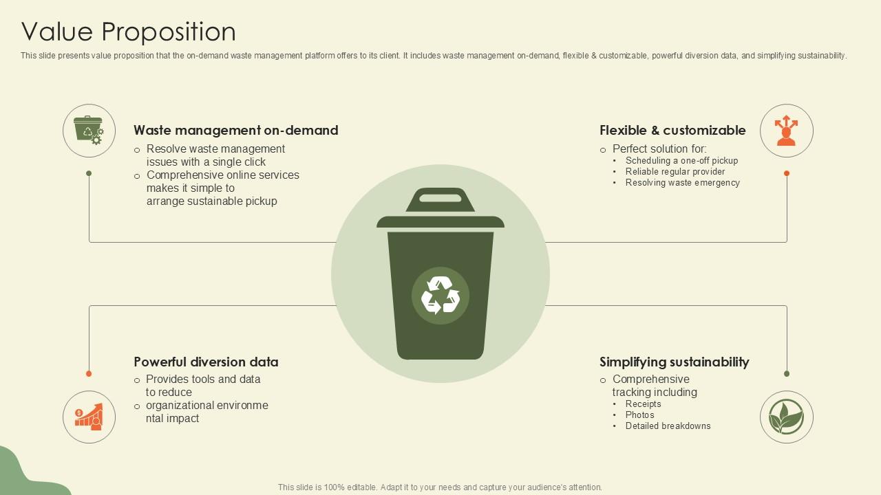 Value Proposition Waste Disposal Platform Pitch Deck Ppt Sample