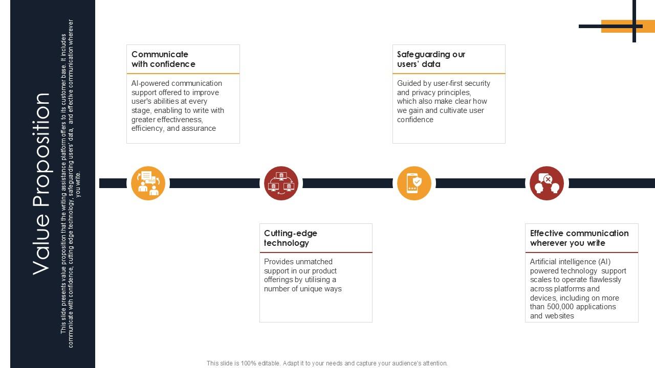 Value Proposition Writing Enhancement Software Pitch Deck PPT Slides