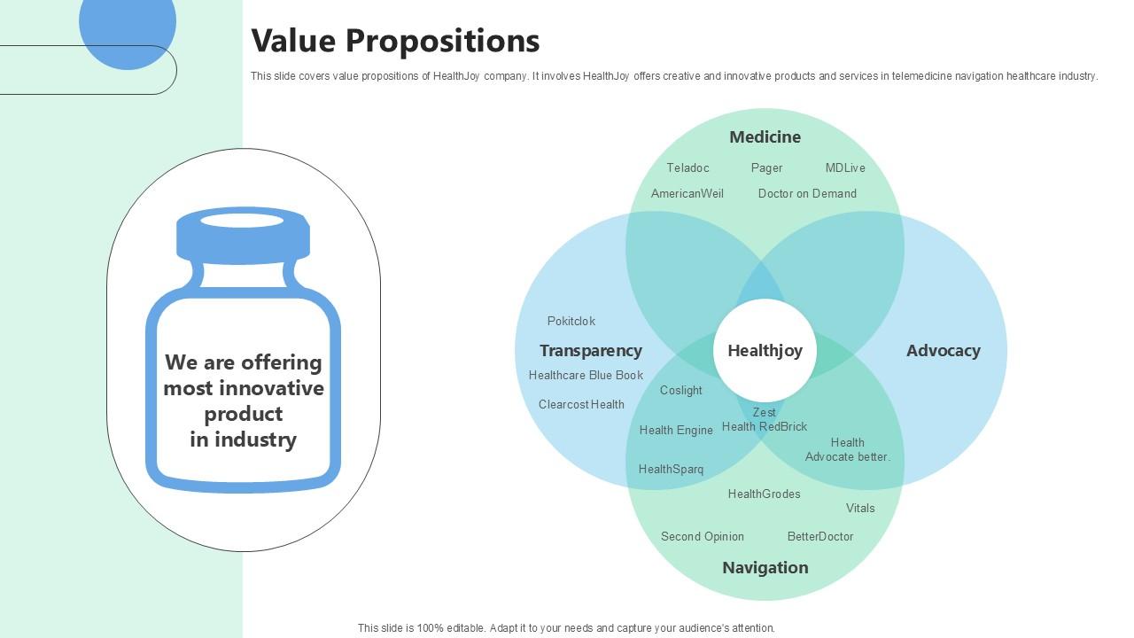 Value Propositions Medical Benefits Navigation Platform Pitch Deck Ppt Slide