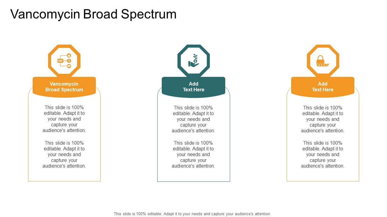 Vancomycin Broad Spectrum In Powerpoint And Google Slides Cpb