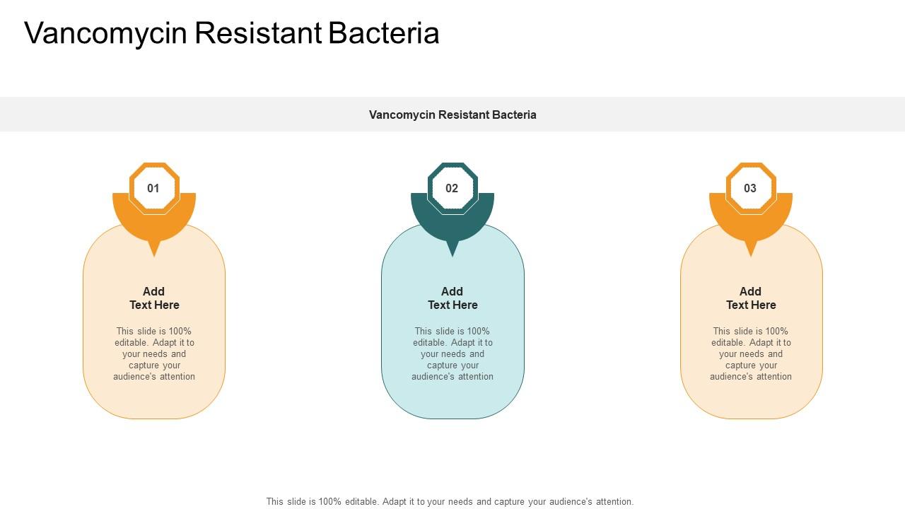 Vancomycin Resistant Bacteria In Powerpoint And Google Slides Cpb
