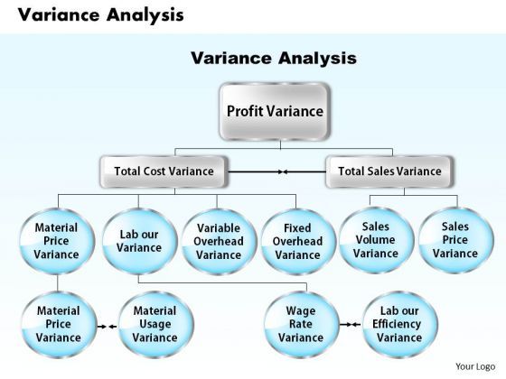 variance_analysis_business_powerpoint_presentation_1.jpg