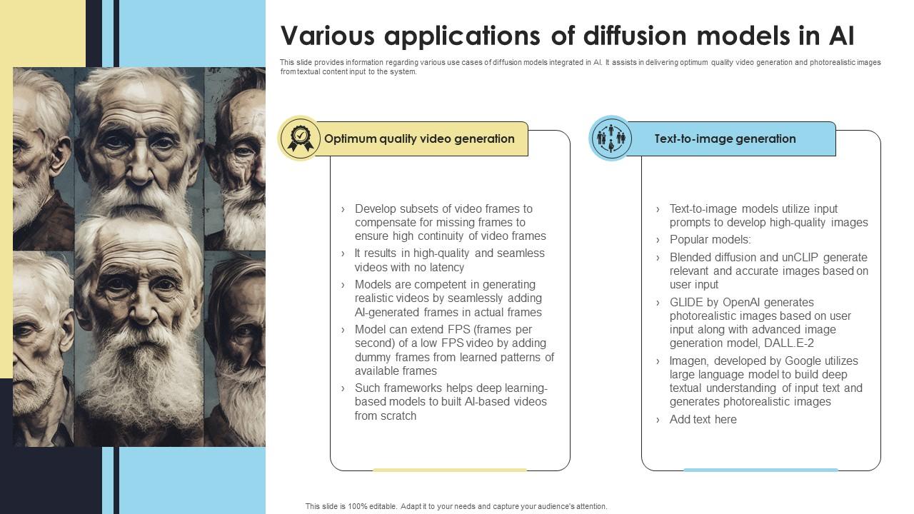 Various Applications Of Diffusion Models In AI How Generative AI Tools Work AI SS V