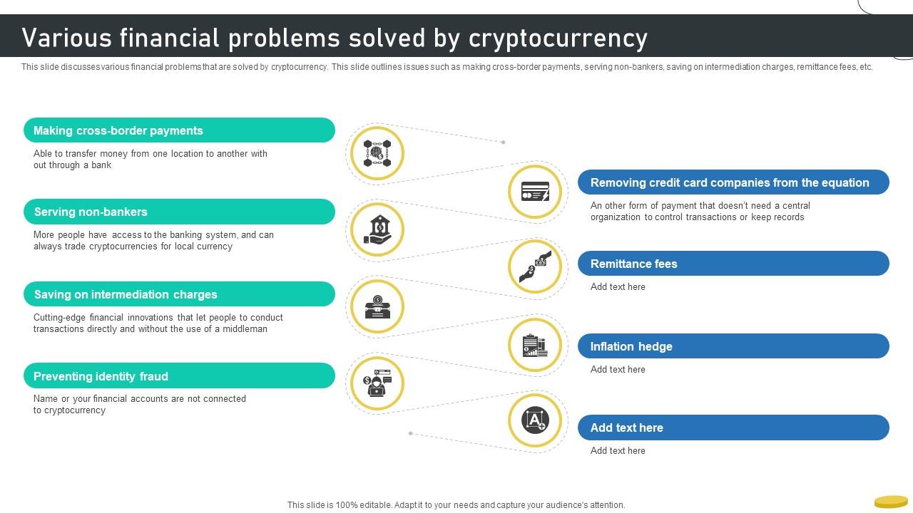 Various Financial Problems Solved By Cryptocurrency Management With Blockchain